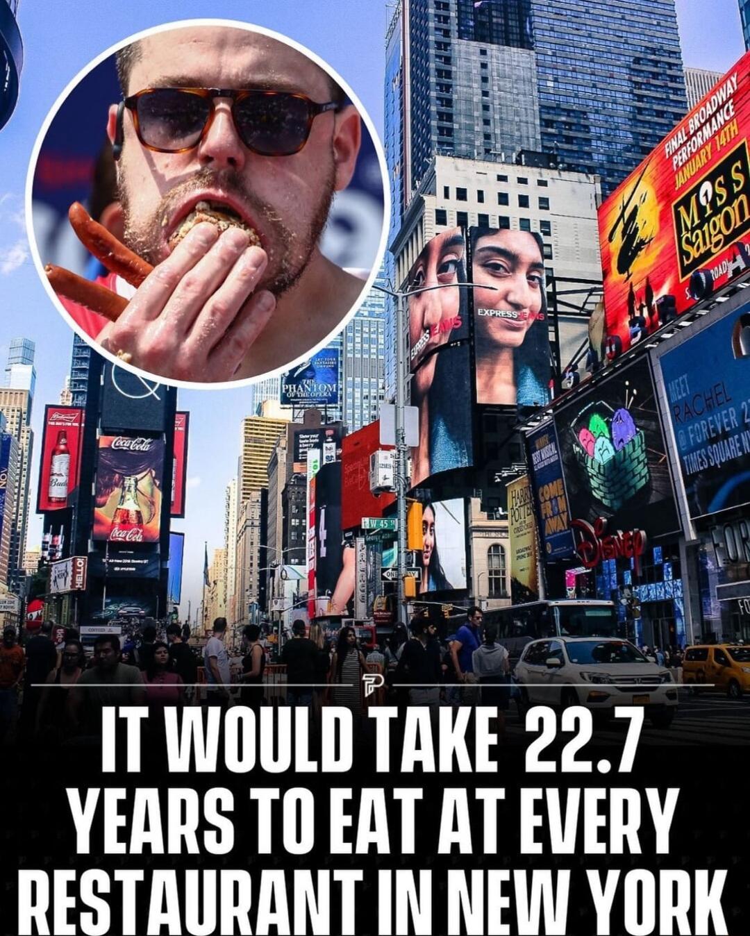 ITWOULDTAKE 227 YEARS TO EAT AT EVERY RESTAURANT IN NEW VORK