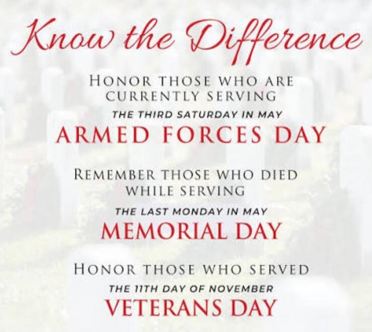 Know the Difference. Honor those who are currently serving: The third Saturday in May - Armed Forces Day. Remember those who died while serving: The last Monday in May - Memorial Day. Honor those who served: The 11th day of November - Veterans Day.