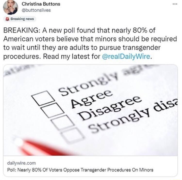Christina Buttons buttonsives Brsking s BREAKING A new poll found that nearly 80 of American voters believe that minors should be required to wait until they are adults to pursue transgender procedures Read my latest for realDailyWire A s dailywirecom Pol Nearly B0 Of Votrs Oppose Transgender Procedures On Minors