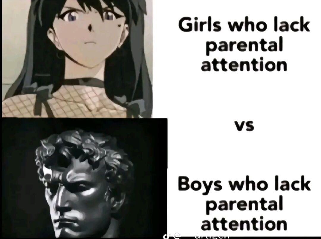 Girls who lack parental attention Vs Boys who lack parental _attention