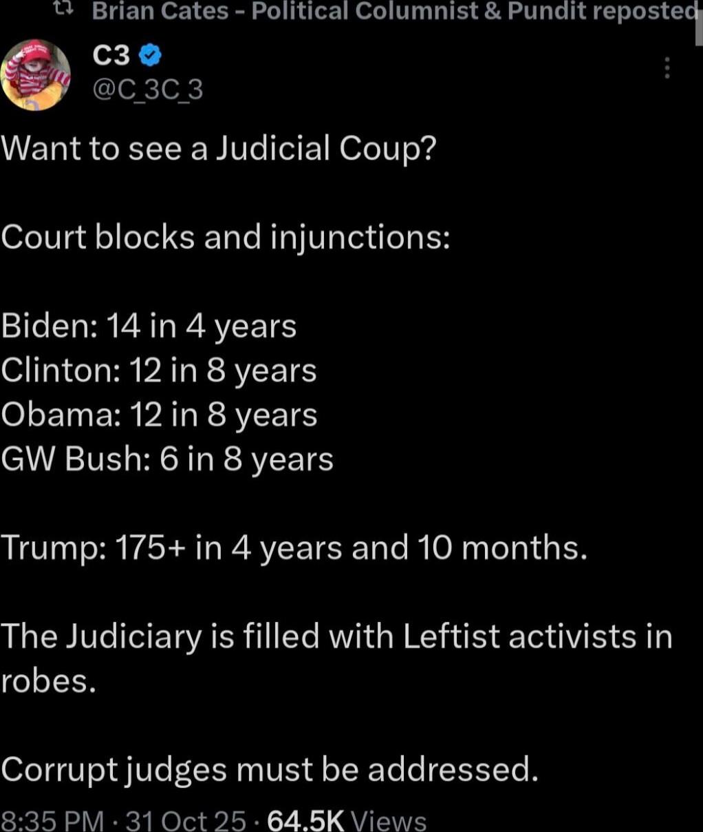 Want to see a Judicial Coup?

Court blocks and injunctions:

Biden: 14 in 4 years
Clinton: 12 in 8 years
Obama: 12 in 8 years
GW Bush: 6 in 8 years

Trump: 175+ in 4 years and 10 months.

The Judiciary is filled with Leftist activists in robes.

Corrupt judges must be addressed.