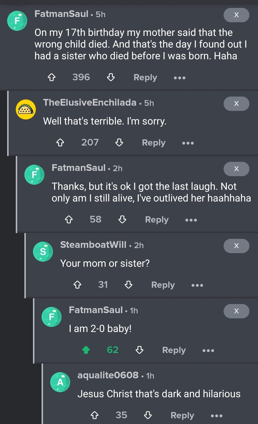 1136 o X Rl 38a voievodGi 6h FatmanSaul 5h LT ARG TG E T U EEETRGEIR G T wrong child died And thats the day found out had a sister who died before was born Haha 396 O Reply oo TheElusiveEnchilada 5h Well thats terrible Im sorry 207 Reply FatmanSaul 2n Thanks but its ok got the last laugh Not only am still alive Ive outlived her haahhaha 58 Reply oo SteamboatWill 2n Your mom or sister 31 Reply oo F