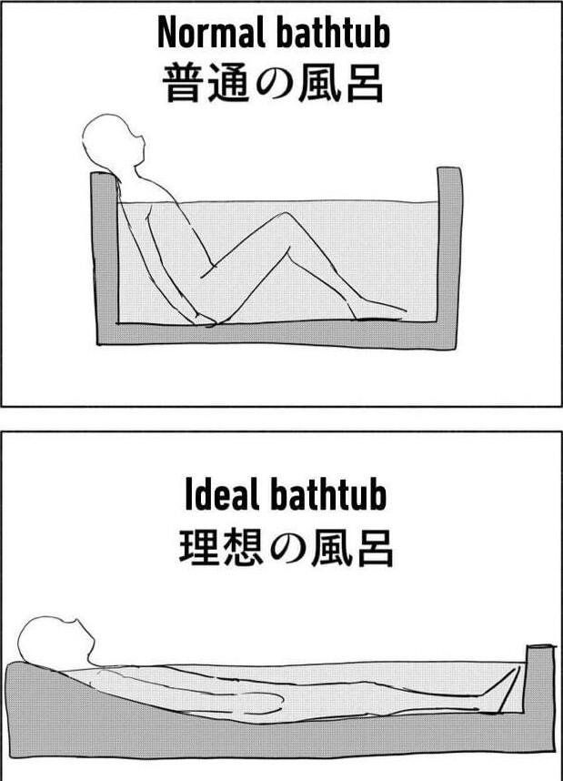 Normal bathtub Ideal bathtub BRORS o Semeeoe edoyal Twitter