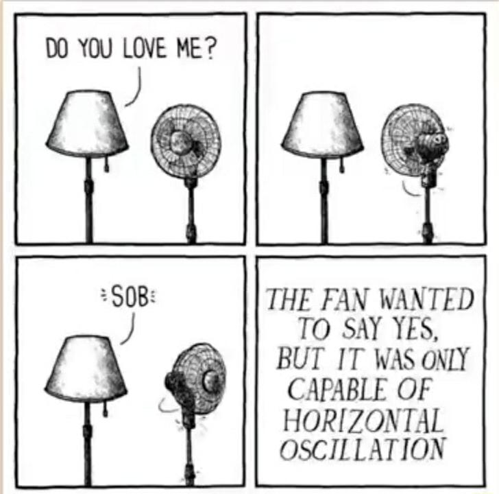 DO YOU LOVE ME THE FAN WANTED TO SAY YES BUT IT WAS ONLY CAPABLE OF HORIZONTAL OSCILLATION
