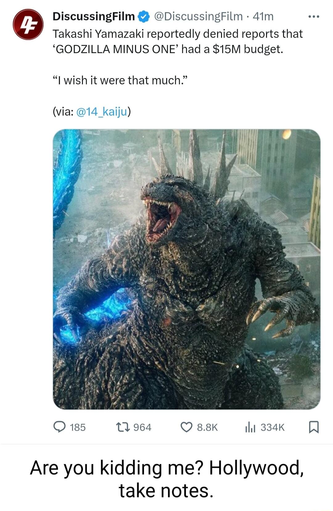 DiscussingFilm DiscussingFilm 41m Takashi Yamazaki reportedly denied reports that GODZILLA MINUS ONE had a 15M budget I wish it were that much via Q18 12 964 Qssk i3k Are you kidding me Hollywood take notes
