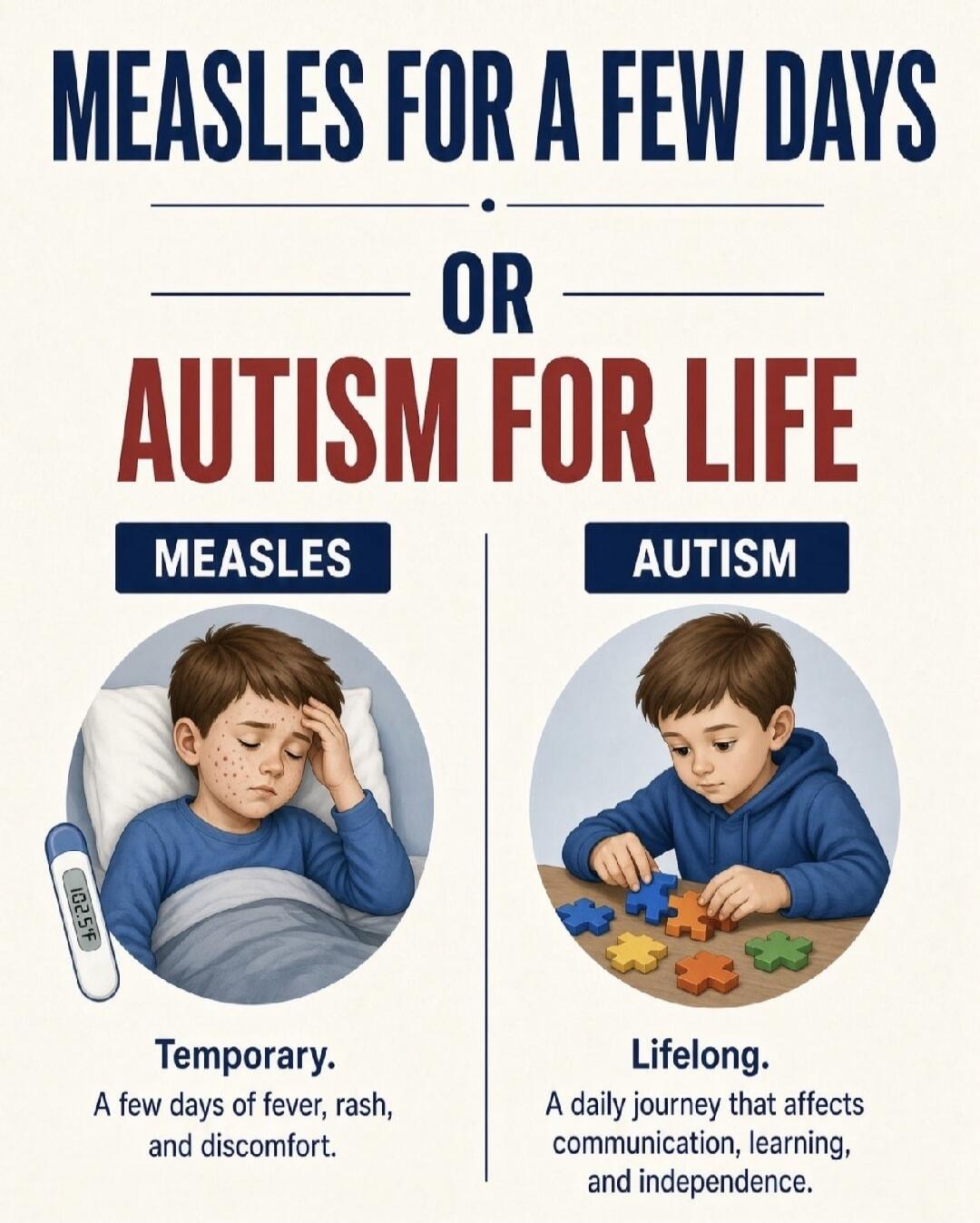 MEASLES FOR A FEW DAYS OR AUTISM FOR LIFE. MEASLES: Temporary. A few days of fever, rash, and discomfort. AUTISM: Lifelong. A daily journey that affects communication, learning, and independence. Thermometer shows 102.5 F.