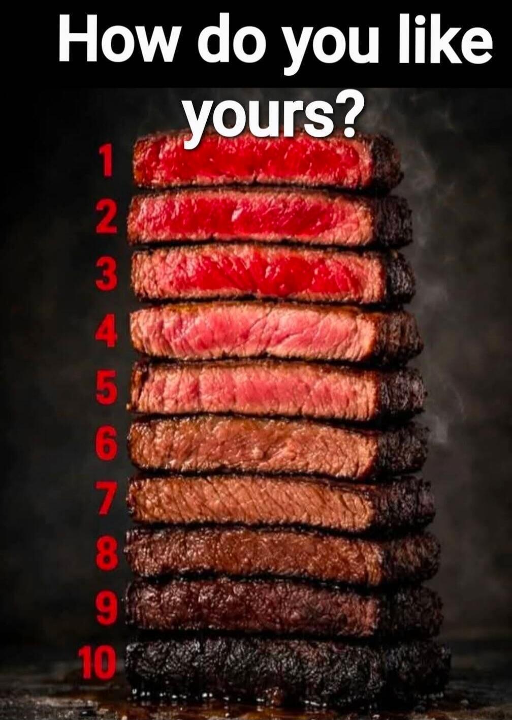 How do you like yours? The image displays a stack of ten steak slices, each numbered from 1 to 10, showing different levels of doneness from very rare to well-done.