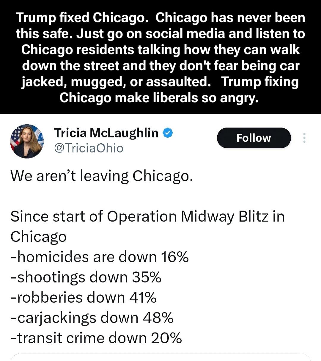 Trump fixed Chicago. Chicago has never been this safe. Just go on social media and listen to Chicago residents talking how they can walk down the street and they don't fear being car jacked, mugged, or assaulted. Trump fixing Chicago make liberals so angry.
Tricia McLaughlin @TriciaOhio: We aren't leaving Chicago. Since start of Operation Midway Bl