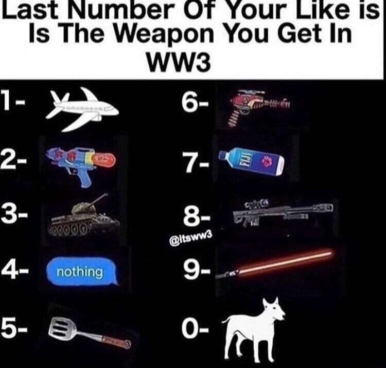 ast Number Ot Your Like IS Is The Weapon You Get In WW3 P L