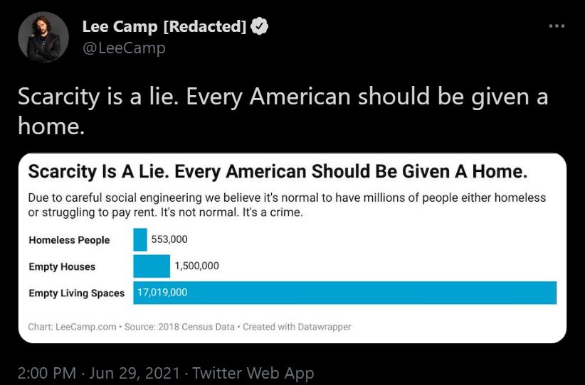 L Lee Camp Redacted Scarcity is a lie Every American should be given a home Scarcity Is A Lie Every American Should Be Given A Home al engineering we believe its normal to have millions of people either homel Homeless People Empty Houses