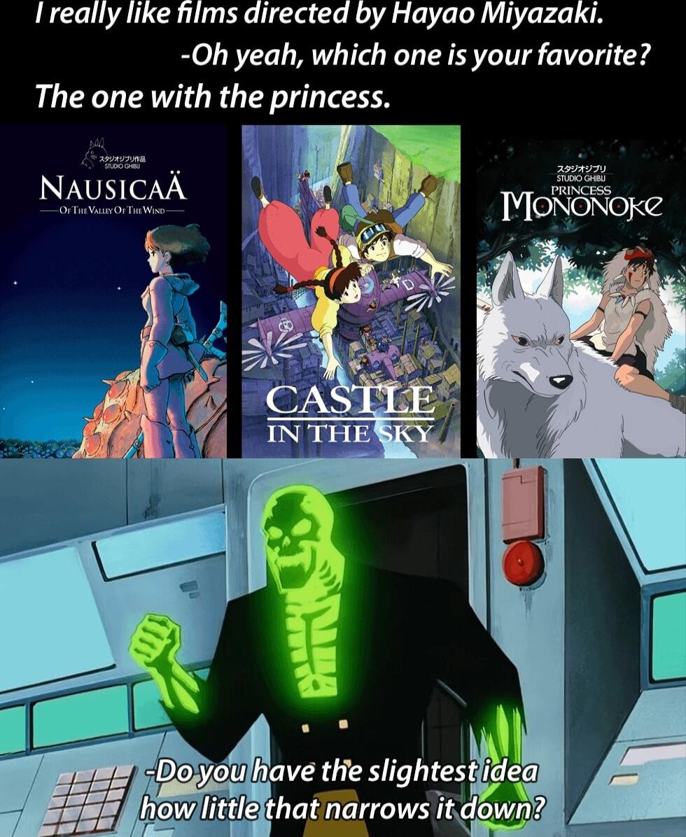 I really like films directed by Hayao Miyazaki Oh yeah which one is your favorite The one with the princess