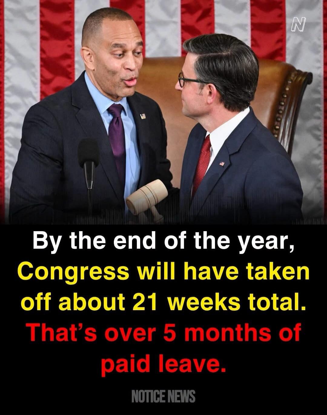 By the end of the year, Congress will have taken off about 21 weeks total. That's over 5 months of paid leave. NOTICE NEWS