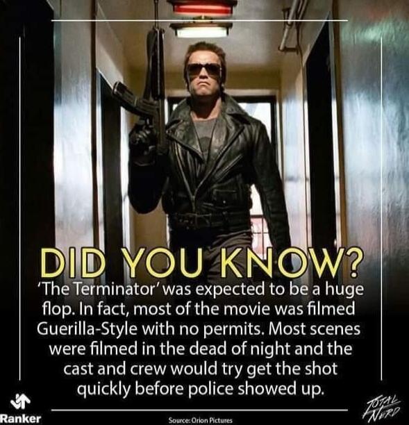 8 S DB YOU KNOW The Tefminator was expected to be a huge flop In fact most of the movie was filmed T ERS Y R W R I TN G E T 5 were filmed in the dead of night and the cast and crew would try get the shot S quickly before police showed up S oo