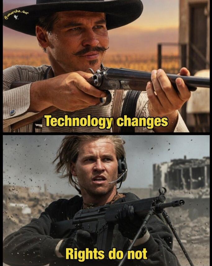 Technology changes. Rights do not.