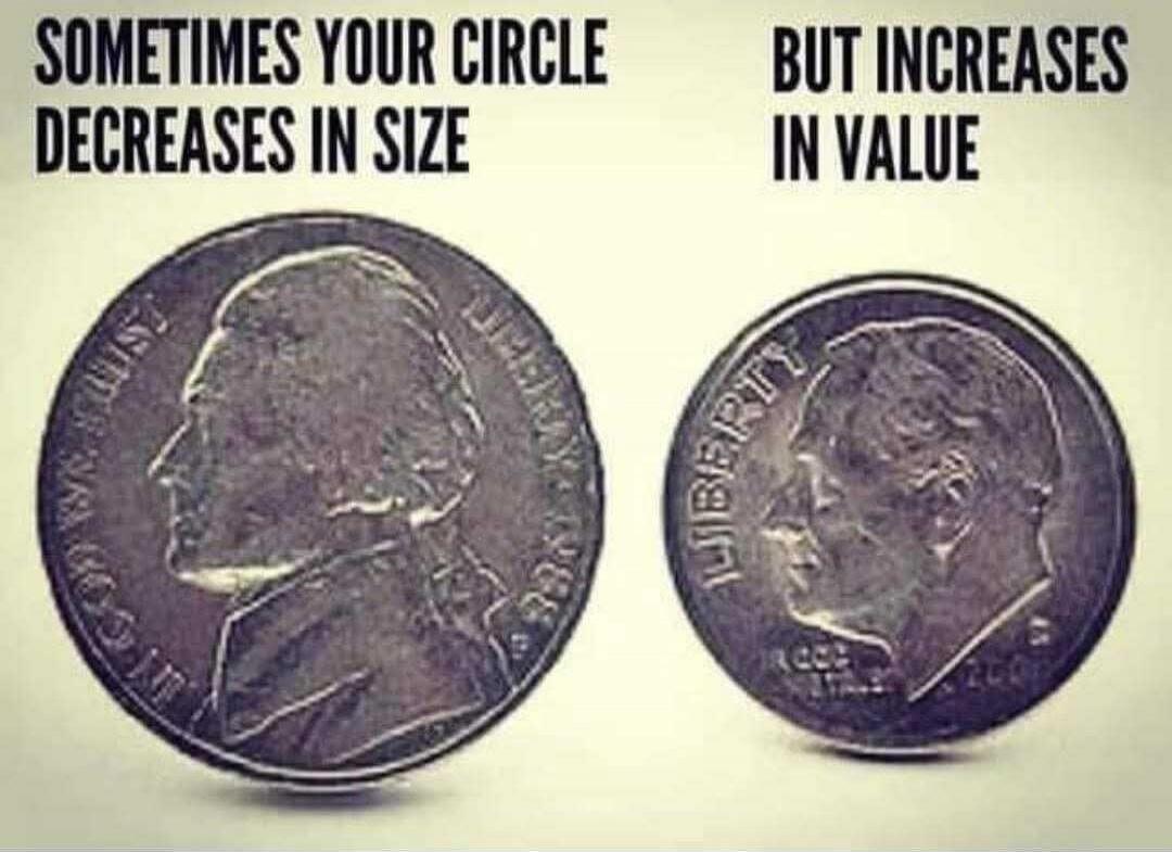 SOMETIMES YOUR CIRCLE DECREASES IN SIZE BUT INCREASES IN VALUE