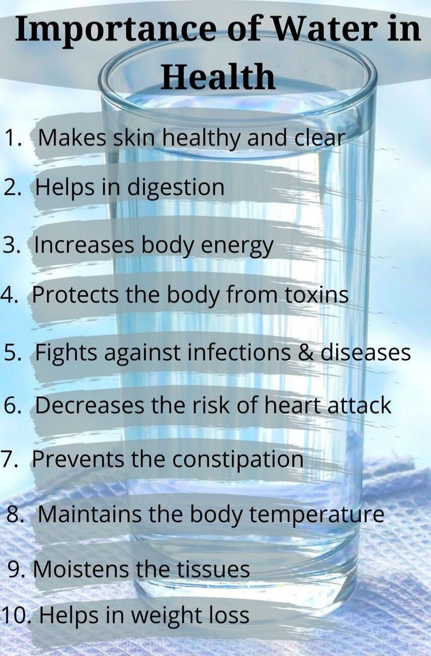 Importance of Water in Health
1. Makes skin healthy and clear
2. Helps in digestion
3. Increases body energy
4. Protects the body from toxins
5. Fights against infections & diseases
6. Decreases the risk of heart attack
7. Prevents the constipation
8. Maintains the body temperature
9. Moistens the tissues
10. Helps in weight loss