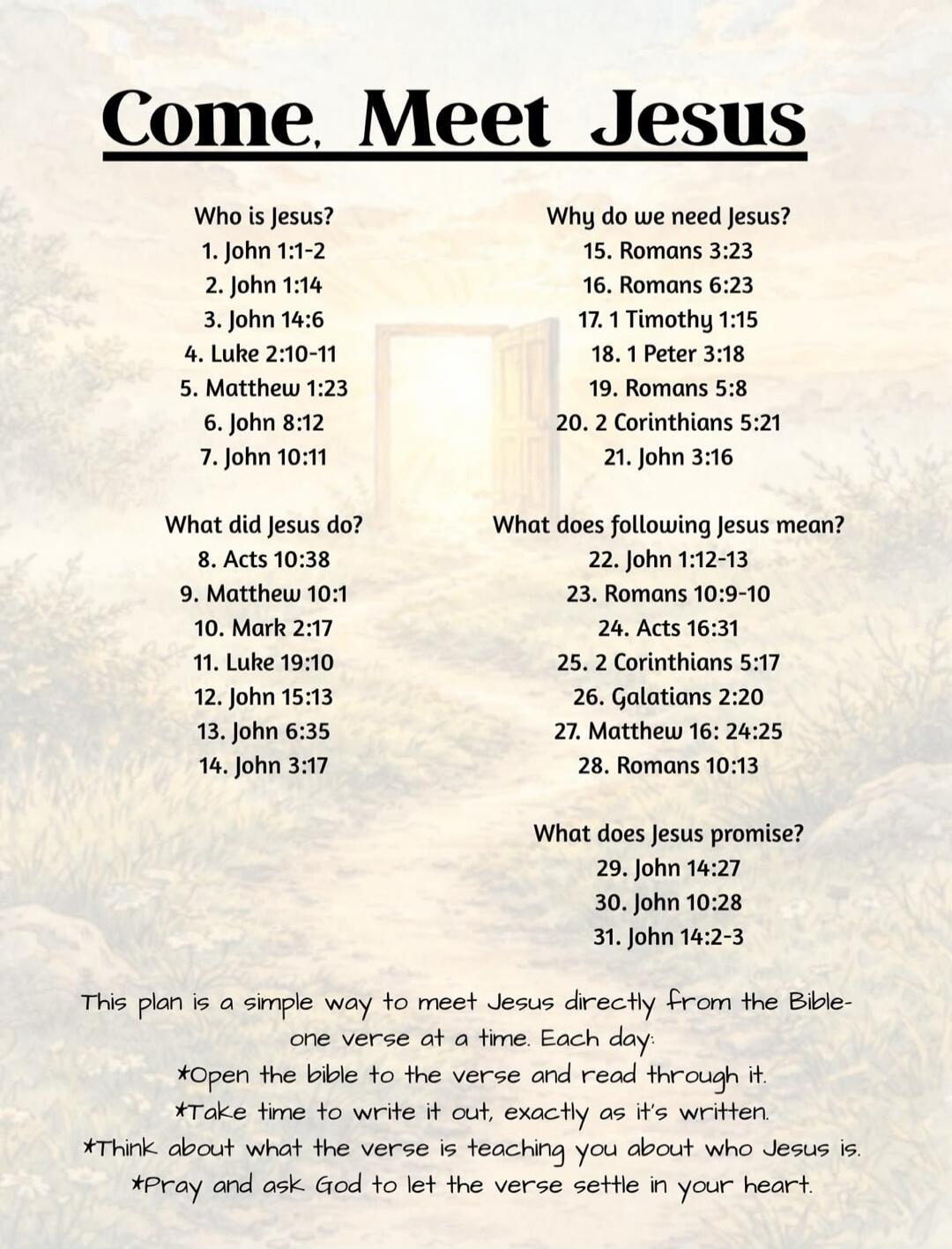 Come, Meet Jesus. Who is Jesus? 1. John 1:1-2, 2. John 1:14, 3. John 14:6, 4. Luke 2:10-11, 5. Matthew 1:23, 6. John 8:12, 7. John 10:11. Why do we need Jesus? 15. Romans 3:23, 16. Romans 6:23, 17. 1 Timothy 1:15, 18. 1 Peter 3:18, 19. Romans 5:8, 20. 2 Corinthians 5:21, 21. John 3:16. What did Jesus do? 8. Acts 10:38, 9. Matthew 10:1, 10. Mark 2:1