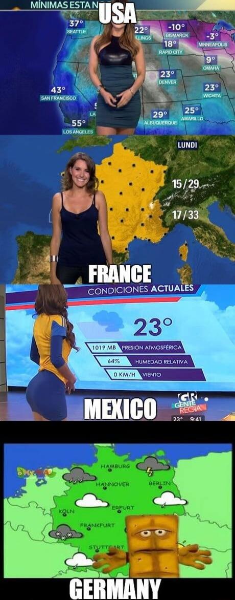 USA weather map with a woman in front of it; words like USA and various city temperatures (37°, 22°, 18°, 9°, 23°, 55°, etc.). Middle panel shows France with a woman in front of a map of France and temperatures (15/29, 17/33). Bottom panel shows Mexico with a weather readout (23°; 1019 MB; PRESIÓN ATMOSFÉRICA; HUMEDAD RELATIVA 64%; 0 KM/H VIENTO). 