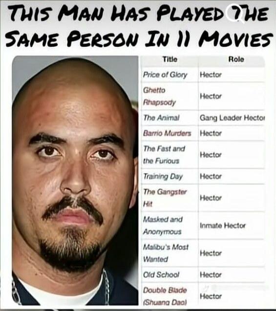 THIS MAN HAS PLAYED THE SAME PERSON IN 11 MOVIES. Title: Price of Glory, Role: Hector. Title: Ghetto Rhapsody, Role: Hector. Title: The Animal, Role: Gang Leader Hector. Title: Barrio Murders, Role: Hector. Title: The Fast and the Furious, Role: Hector. Title: Training Day, Role: Hector. Title: The Gangster Hit, Role: Hector. Title: Masked and Anon
