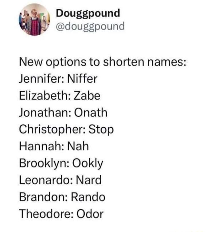 Douggpound douggpound New options to shorten names Jennifer Niffer Elizabeth Zabe Jonathan Onath Christopher Stop Hannah Nah Brooklyn Ookly Leonardo Nard Brandon Rando Theodore Odor