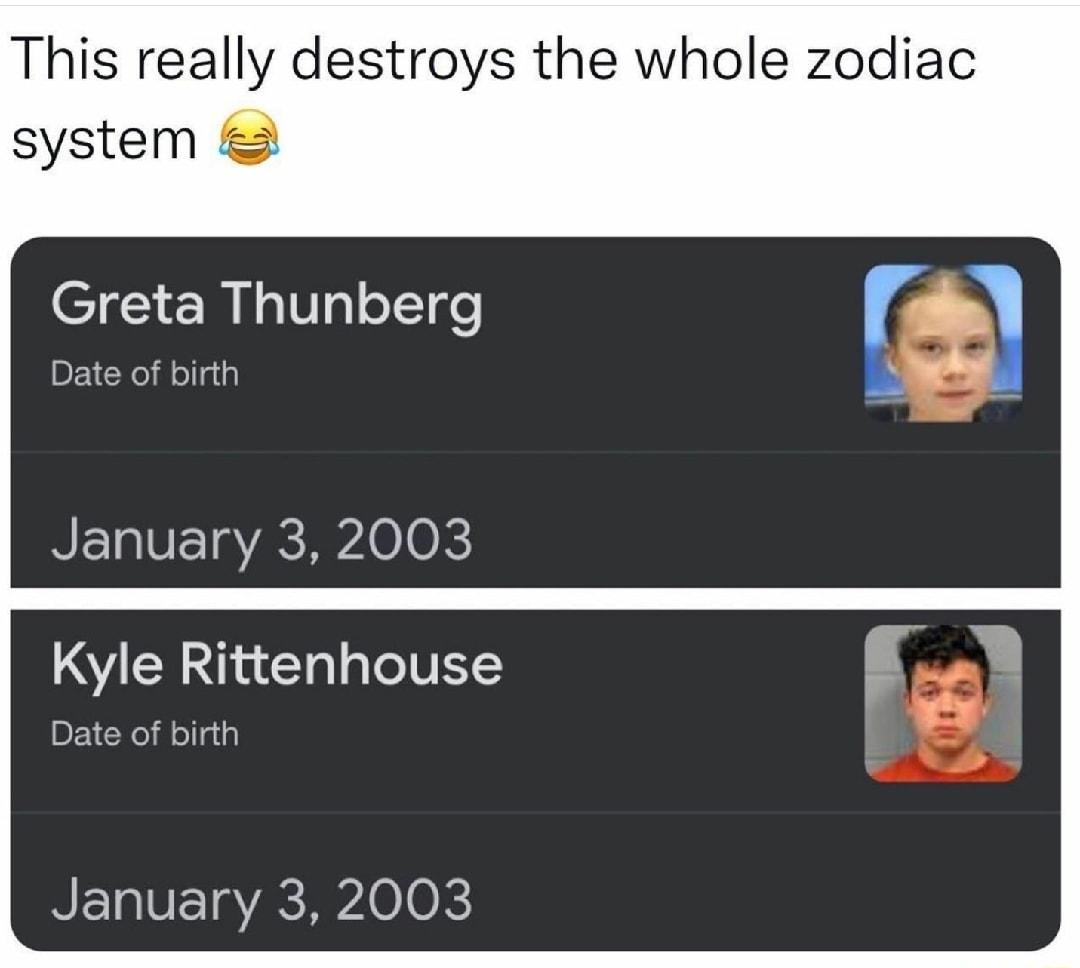 This really destroys the whole zodiac system Greta Thunberg Date of birth NEVETaACHvIe0k Kyle Rittenhouse Date of birth NELIE A RVIO0K