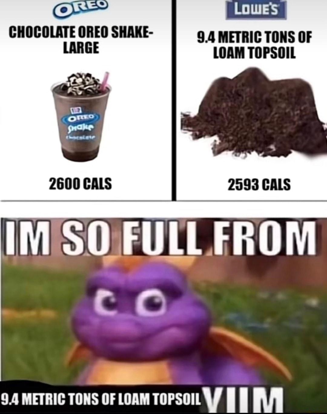 94 METRIC TONS OF 2600 CALS 2593 CALS IMSOFULL FROM oamerric Tons o Loam Topsoi f A