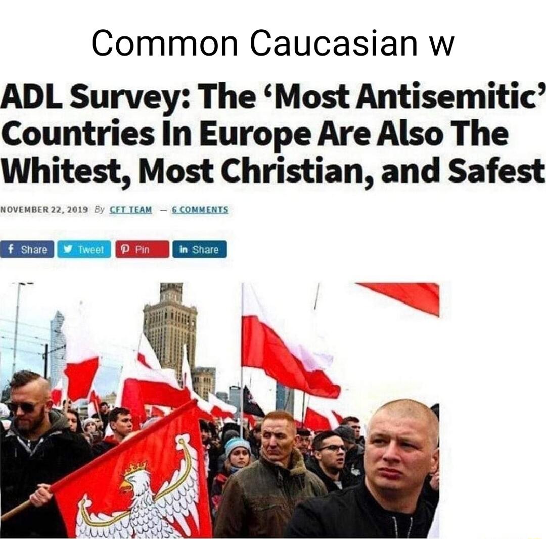 Common Caucasian w ADL Survey The Most Antisemitic Countries In Europe Are Also The Whitest Most Christian and Safest