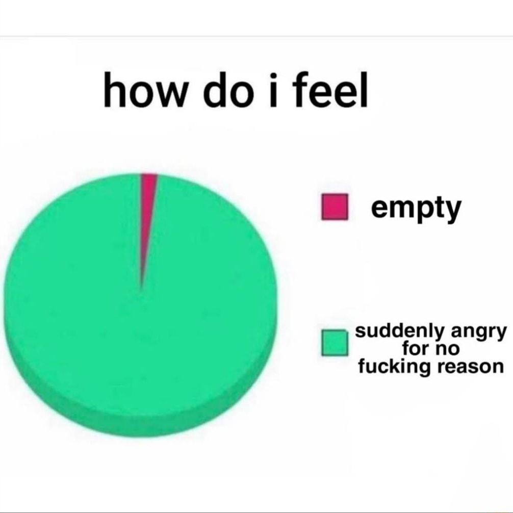 how do i feel B empty suddenly angry for no fucking reason