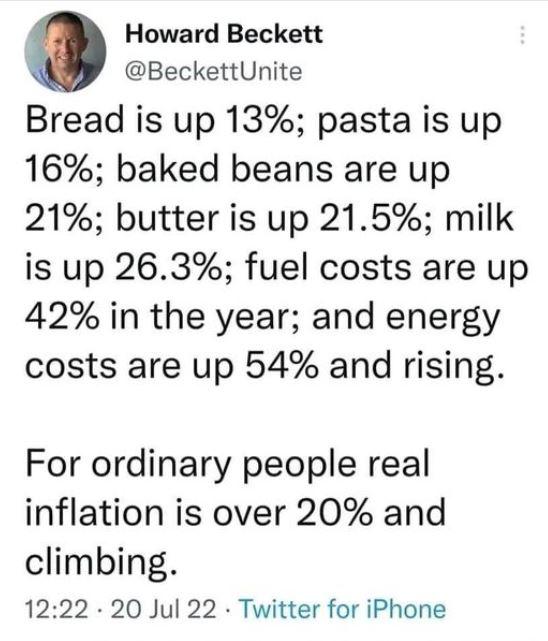 Howard Beckett BeckettUnite Bread is up 13 pasta is up 16 baked beans are up 21 butter is up 215 milk is up 263 fuel costs are up 42 in the year and energy costs are up 54 and rising For ordinary people real inflation is over 20 and climbing 1222 20 Jul 22 Twitter for iPhone