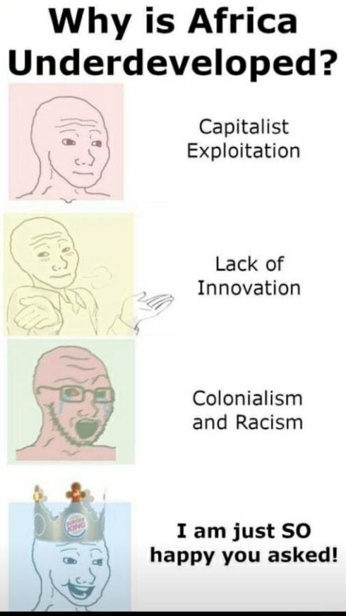 Why is Africa Underdeveloped Capitalist gy Exploitation g Lack of Innovation 4 E_Ti Colonialism and Racism b o El I am just SO _ happy you asked qed