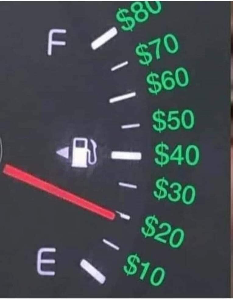 F $80 $70 $60 $50 $40 $30 $20 $10 E