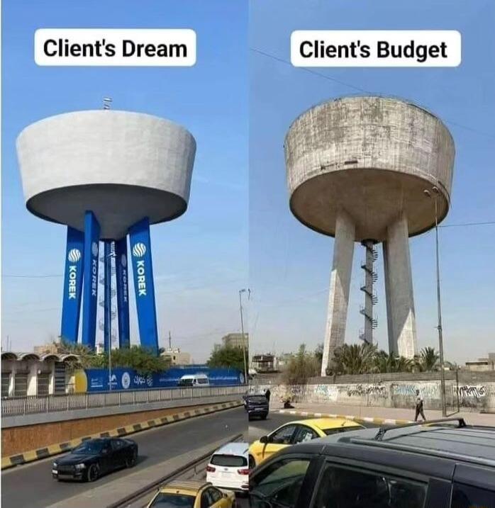 Clients Dream Clients Budget