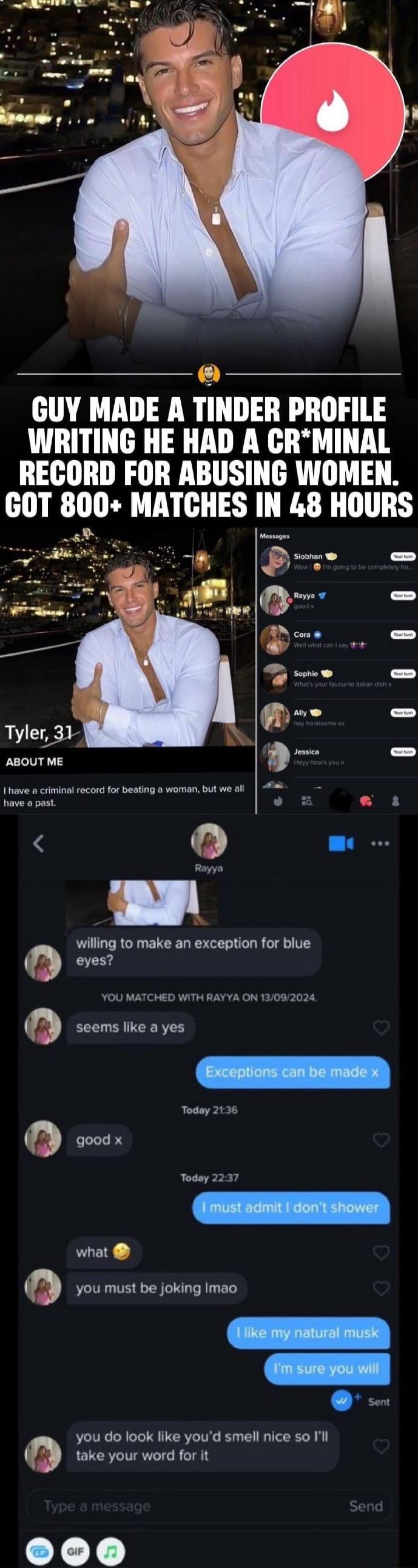 GUY MADE A TINDER PROFILE WRITING HE HAD A CR*MINAL RECORD FOR ABUSING WOMEN. GOT 800+ MATCHES IN 48 HOURS
Tyler, 31
I have a criminal record for beating a woman, but we all have a past.
You matched with RAYYA on 13/09/2024.
seems like a yes
I must admit I don't shower
I like my natural musk
you will
What (emoji) you do look like you'd smell nice so I'll take your word for it