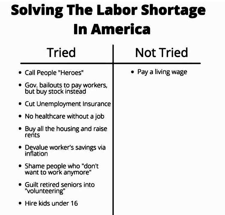 Solving The Labor Shortage In America Tried Not Tried e Call People Heroes Pay a living wage Gov bailouts to pay workers but buy stock instead Cut Unemployment Insurance No healthcare without a job Buy all the housing and raise rents Devalue workers savings via inflation Shame people who dont want to work anymore Guilt retired seniors into volunteering Hire kids under 16