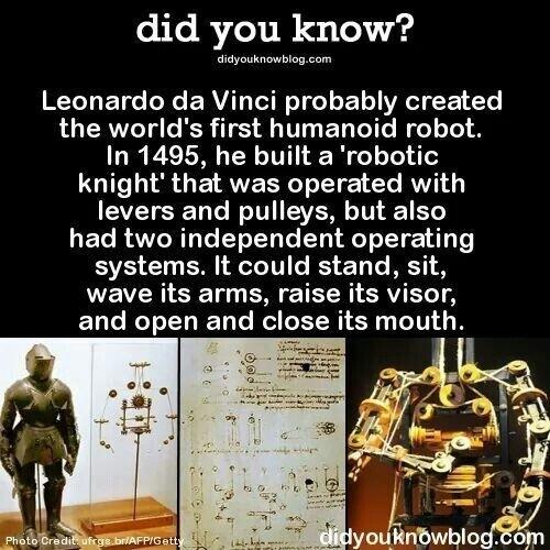 did you know RL TG R ERVIT TN ET VA e the worlds first humanoid robot In 1495 he built a robotic knight that was operated with levers and pulleys but also had two independent operat systems It could stand sit wave its arms raise its visor and open and close its mouth