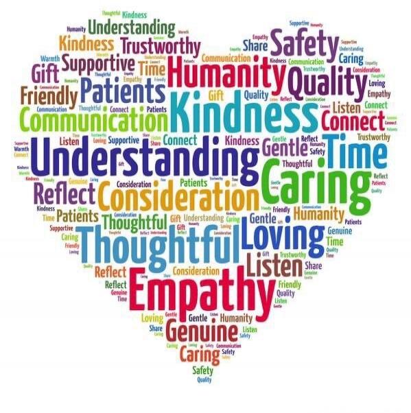 Humanity Kindness Understanding Trustworthy Empathy Share Safety Quality Caring Warmth Supportive Time Gift Friendly Patients Communication Listen Connect Reflect Consideration Thoughtful Loving Gentle Genuine