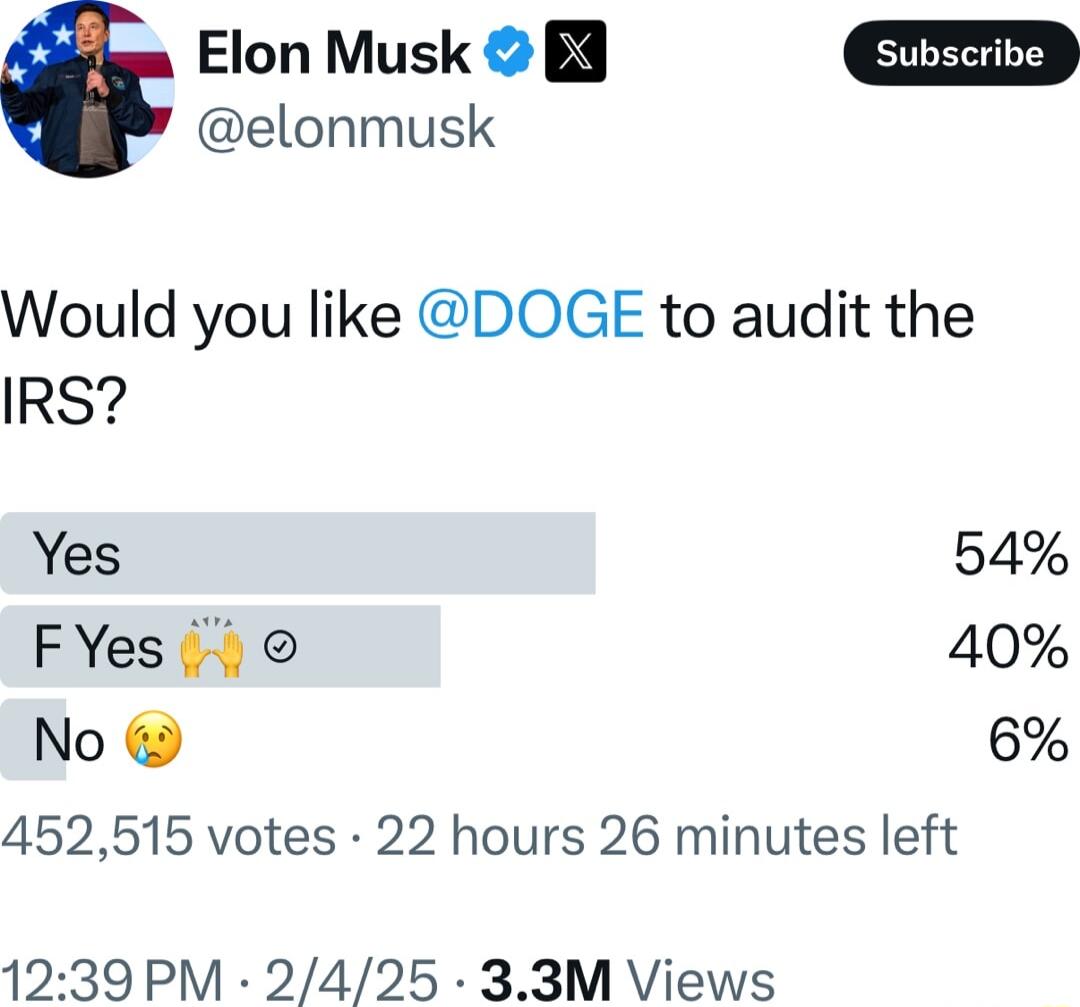 Elon Musk B3 D elonmusk Would you like DOGE to audit the IRS Yes 54 FYes 40 No 6 452515 votes 22 hours 26 minutes left 1239PM 2425 33M Views