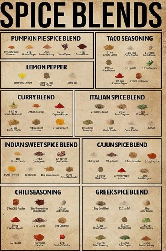 SPIGE BLENDS y PUMPKIN PIESPICE BLEND TACOSEASONING B B LEMON PEPPER _1 Pt 8 CURRYBLEND ITALIAN SPICE BLEND