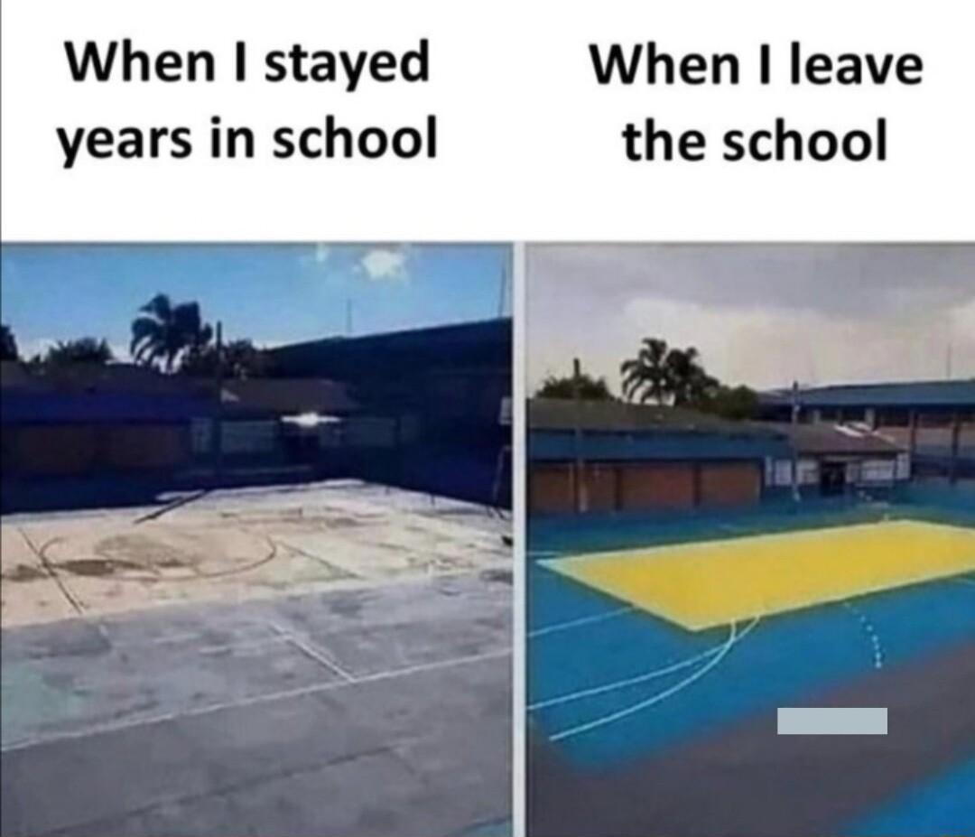 When stayed When leave years in school the school