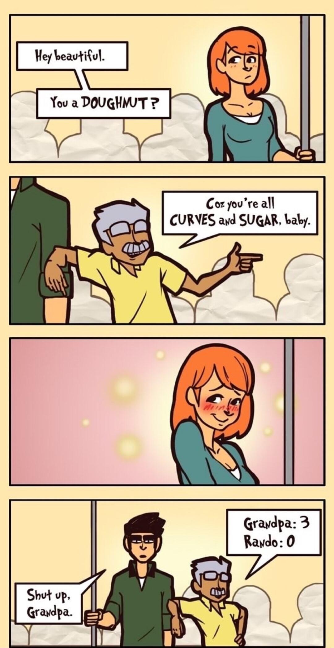 Hey beavtifol e You a DOUGHWT Coryoureall CURVES ad SUGAR baby