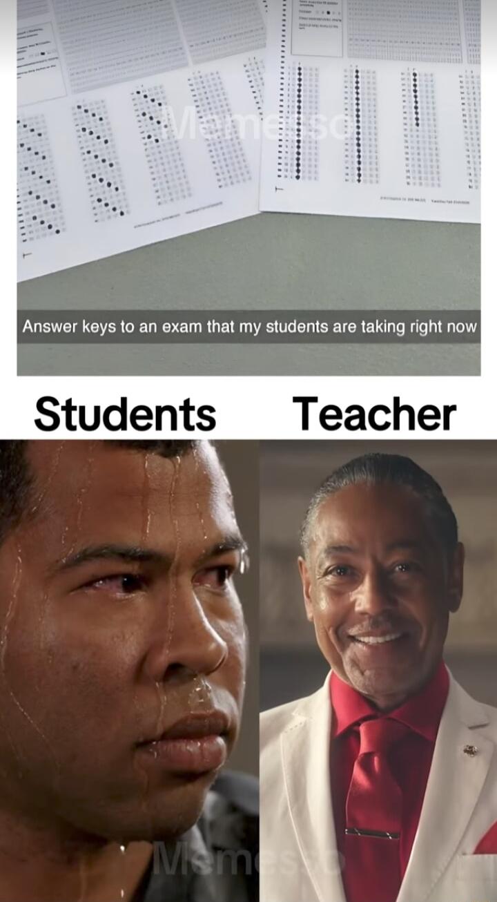 Answer keys o an exam that my students are taking right now Students Teacher