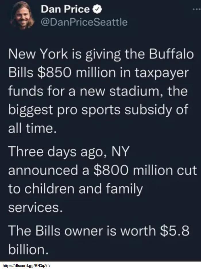 DELETY DanPriceSeattle New York is giving the Buffalo Bills 850 million in taxpayer funds for a new stadium the biggest pro sports subsidy of R R BN CER VSR T oM announced a 800 million cut LtoXelalleTalF Tale B 101 services The Bills owner is worth 58 billion