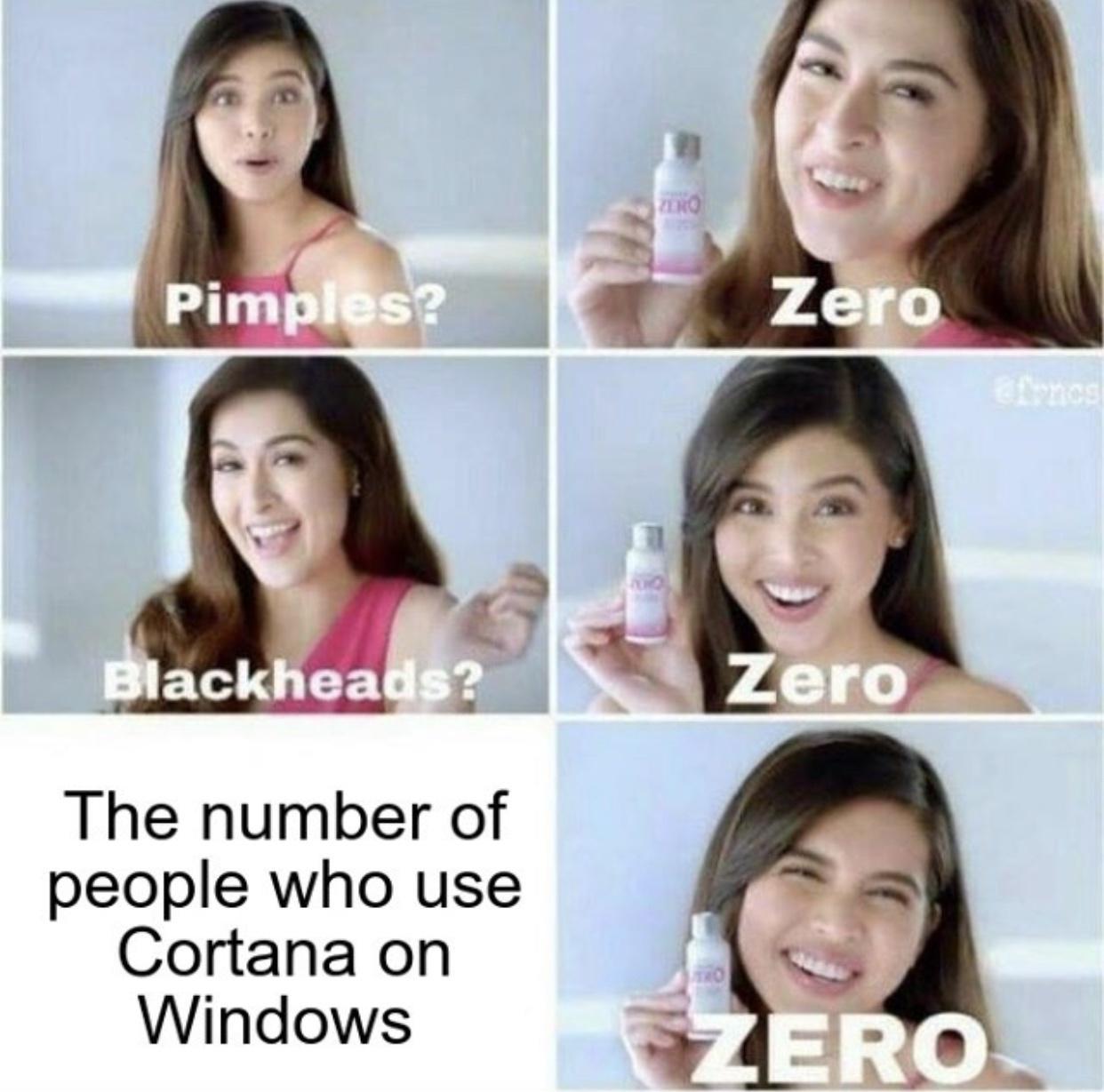 S A ELTOEEL The number of people who use Cortana on Windows