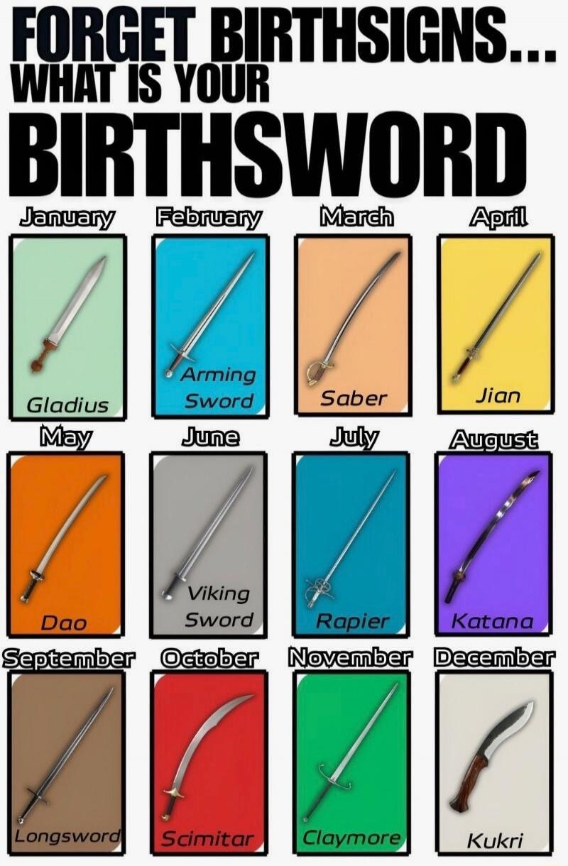 FORGET BIRTHSIGNS... WHAT IS YOUR BIRTHSWORD January Gladius February Arming Sword March Saber April Jian May Dao June Viking Sword July Rapier August Katana September Longsword October Scimitar November Claymore December Kukri