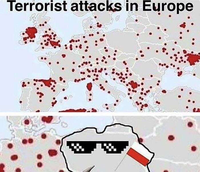 Terrorist attacks in Europe 2 R