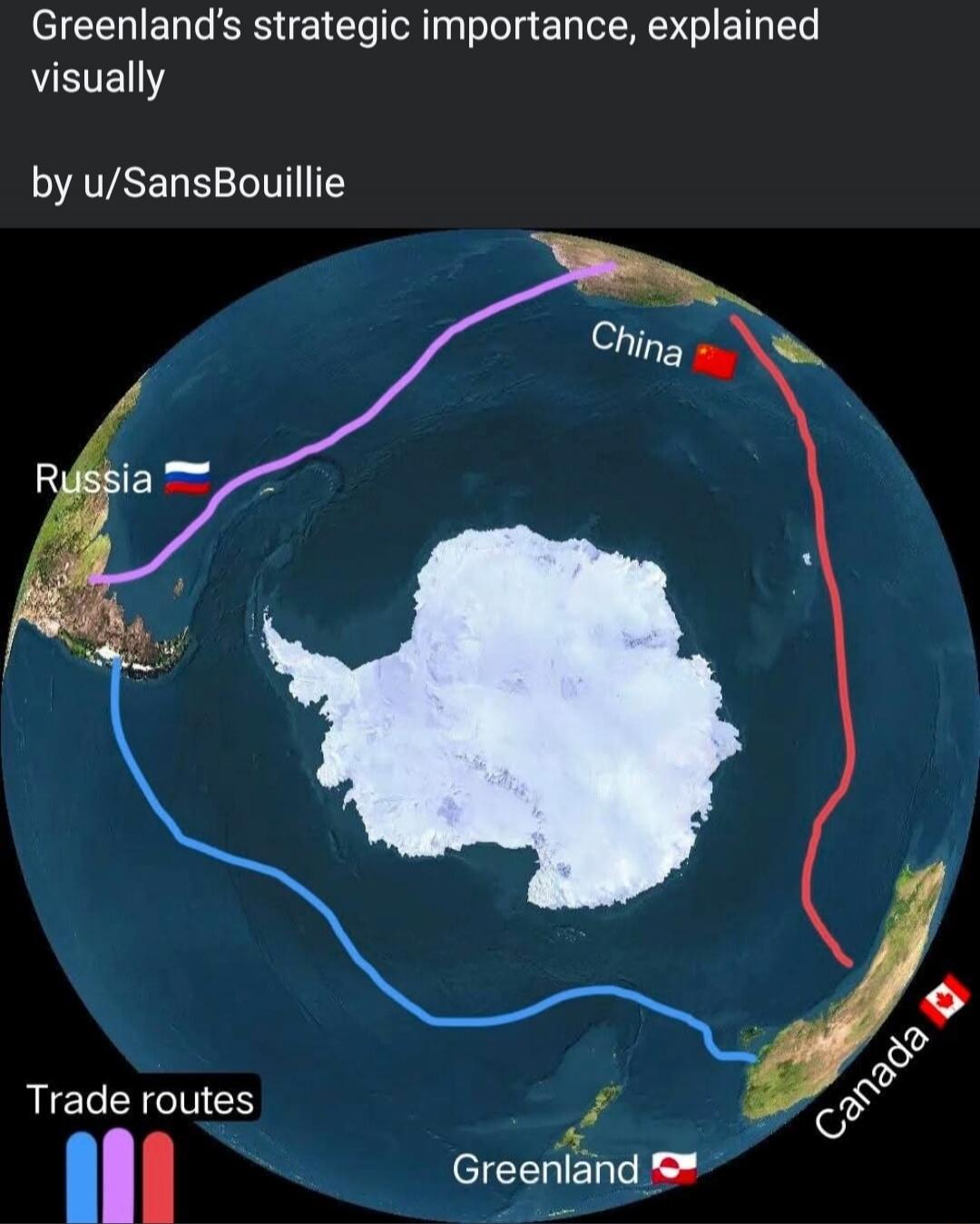 Greenland's strategic importance, explained visually by u/SansBouillie. Trade routes map around the Arctic with labeled countries: Russia, China, Canada, Greenland.