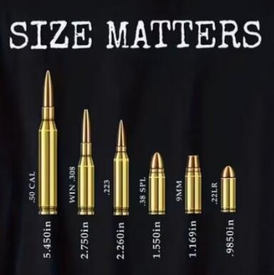 SIZE MATTERS
.50 CAL 5.450in
WIN-30S 2.750in
.223 2.260in
.36 SPL 1.50in
9MM 1.166in
.22LR 0.966in