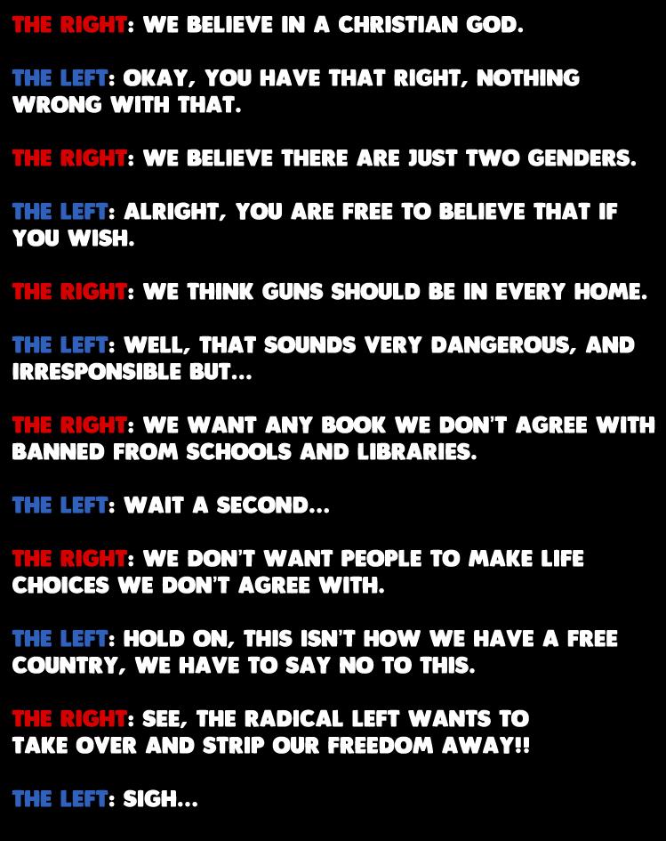 U RICHT WE BELIEVE IN A CHRISTIAN GOD THE LEFT OKAY YOU HAVE THAT RIGHT NOTHING WRONG WITH THAT 71 RI01T WE BELIEVE THERE ARE JUST TWO GENDERS THE LEFT ALRIGHT YOU ARE FREE TO BELIEVE THAT IF LGN 71 1104 WE THINK GUNS SHOULD BE IN EVERY HOME THE LEFT WELL THAT SOUNDS VERY DANGEROUS AND IRRESPONSIBLE BUT 715 1101 WE WANT ANY BOOK WE DONT AGREE WITH BANNED FROM SCHOOLS AND LIBRARIES THE LEFT WAIT A 