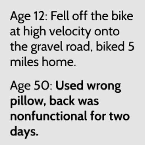 Age 12 Fell off the bike at high velocity onto the gravel road biked 5 miles home Age 50 Used wrong pillow back was nonfunctional for two days