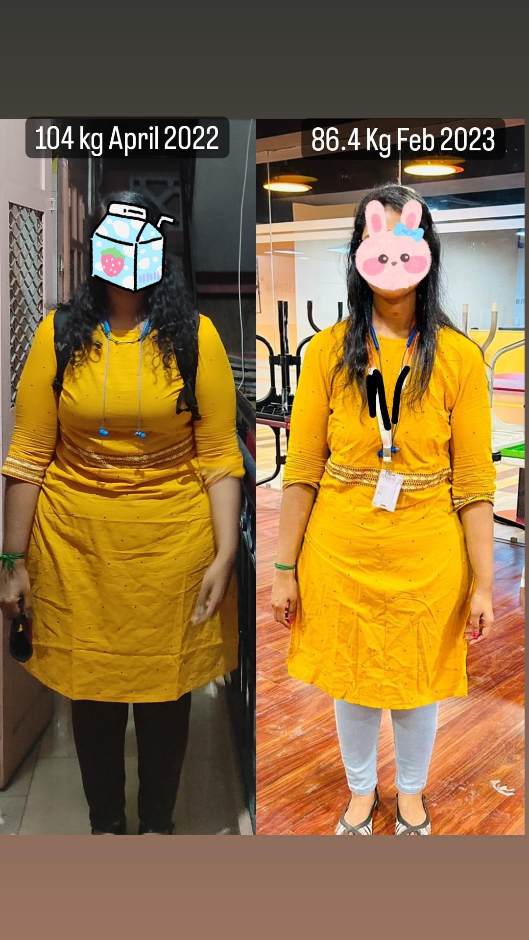 104 kg April 2022 864Kg Feh 2023